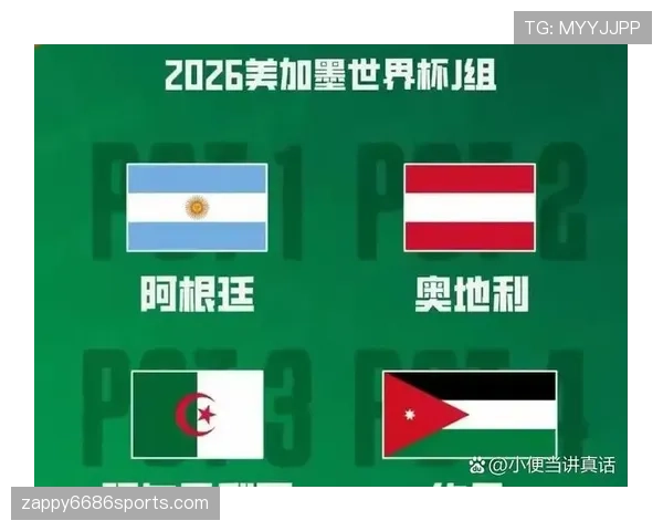 约旦冲击2026世界杯阵容前瞻:核心球员与晋级前景分析 约旦冲击2026世界杯阵容前瞻:核心球员与晋级前景分析