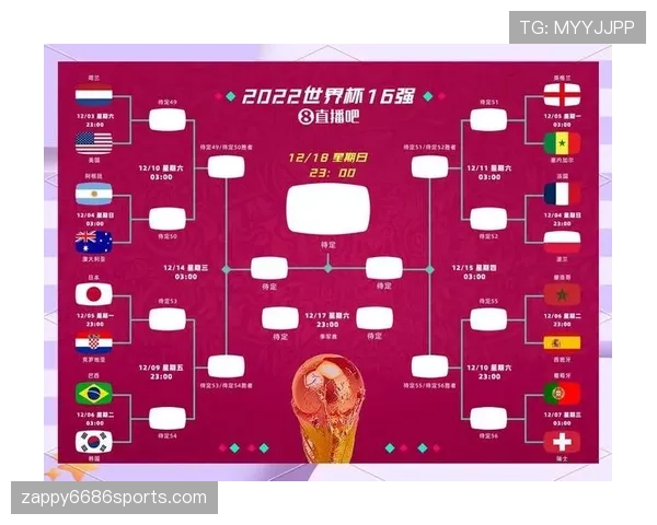2026世界杯32强球队名单更新：各大洲晋级队伍全部亮相